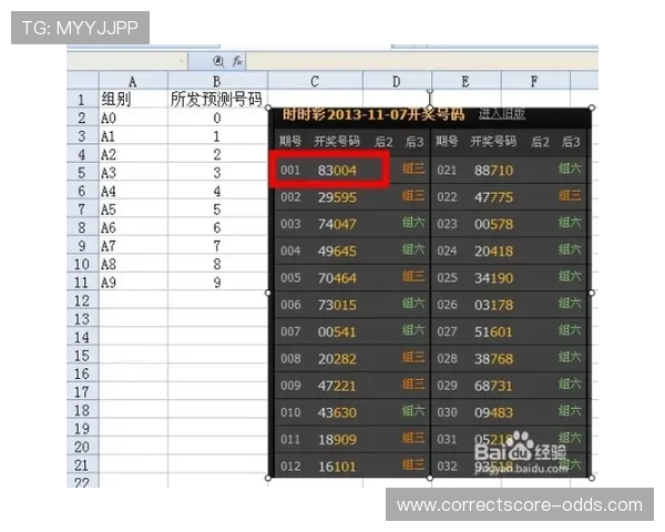 波胆历史数据查询避坑指南彩票高频玩法防骗攻略