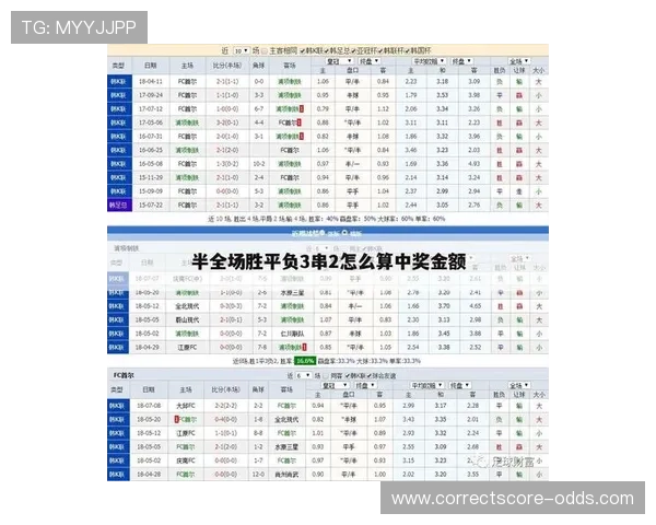 足球胜平负计算器竞彩网比分避坑指南泛体育平台对比评测 足球胜平负计算器竞彩网比分避坑指南泛体育平台对比评测
